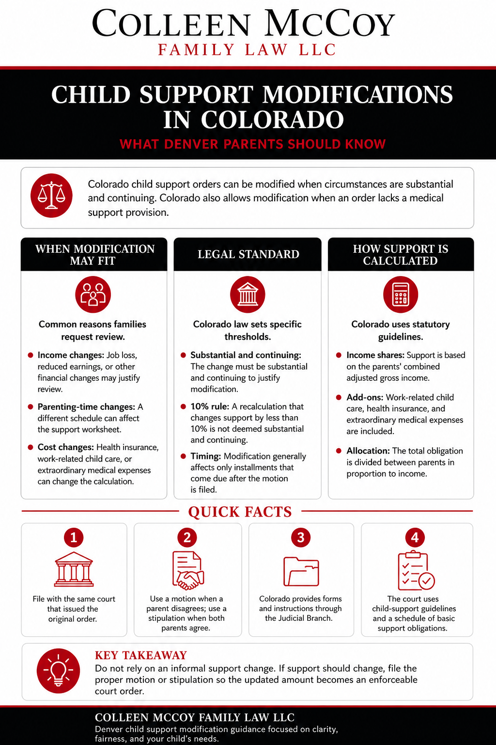 child support modification attorney infographic