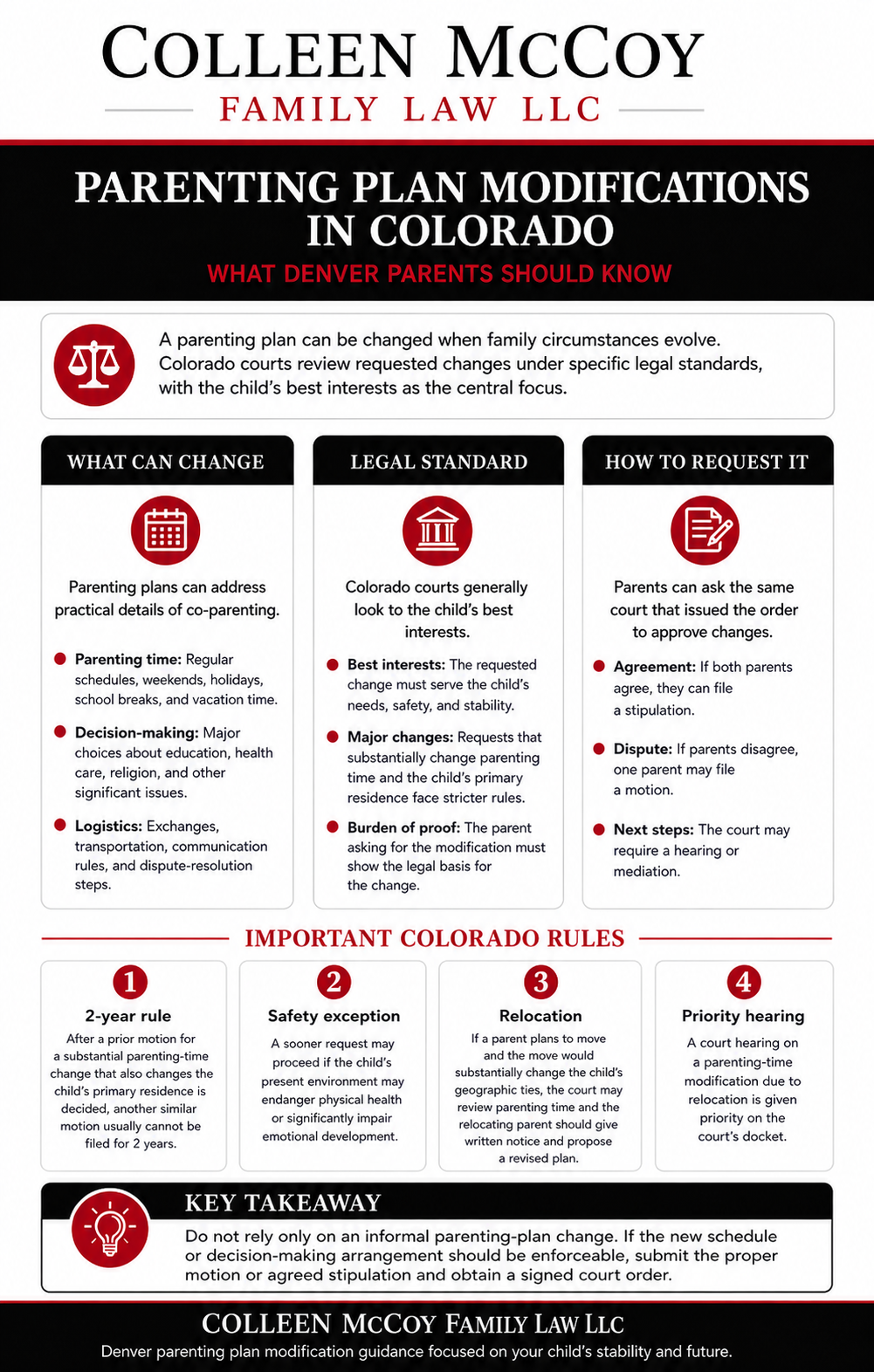 parenting plan modification attorney infographic